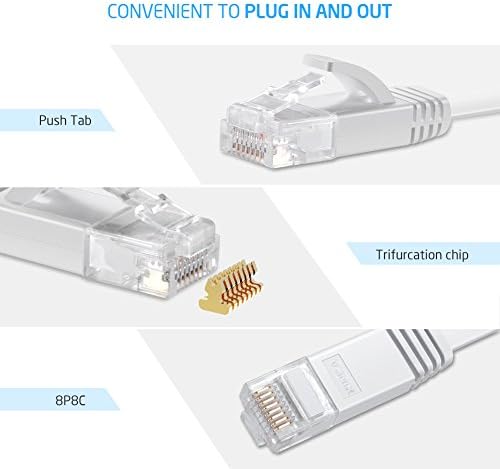 Ethernet кабел XINCA Cat6 50 метра Бял Gigabit Плосък Мрежов LAN кабел с 25 бр Кабелни Скоби Конектори Rj45