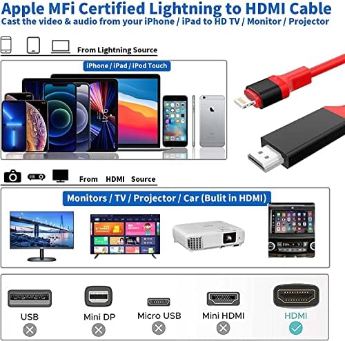 Адаптер Lightning-HDMI, Сертифициран от Apple Пфи Адаптер за iPhone-HDMI 2K Lightning Digital AV Audio Video