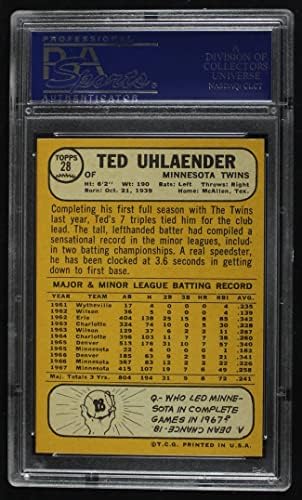 1968 Topps 28 Тед Улэндер Миннесотские близнаци (Бейзболна картичка) PSA PSA 8.00 Близнаци