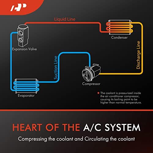 Компресор климатик A-Premium променлив ток със съединителя е Съвместим с Hyundai Accent и Kia Rio 2012-2017,