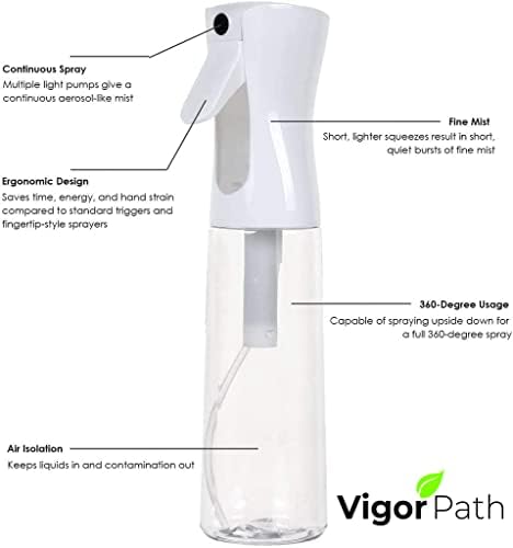Флакон от лак за коса VIGOR PATH - Спрей непрекъснато пръскане нанотонкого мъгла - Празен флакон със спрей -