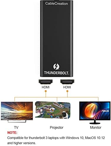 Създаване на кабела Thunderbolt 3 с двоен дисплей HDMI, Thunderbolt адаптер 3 с две HDMI, 4K @ 60Hz, 40 Gbit/s,