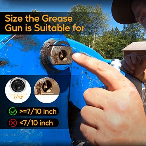 Конектор за смазка пистолет за високо налягане - Бързо определяне на штуцере смазка пистолет Zerk за тежки условия