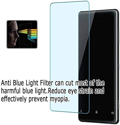 Puccy 2 Опаковки със защитно фолио за екрана със защита от синя светлина, съвместима с Принстън PTFWLD-22W 21,5Екран,