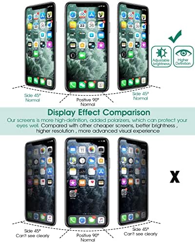 за iPhone 11 Pro Max Подмяна на екрана A2218 3D LCD Сензорен екран Подмяна на A2161 LCD дисплей A2220 Сензорен