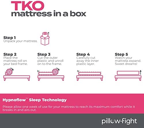 Матрак Pillow Fight TKO Premium Memory Foam с охлаждаща технология Hypnoflow Sleep (средна твърдост, King)
