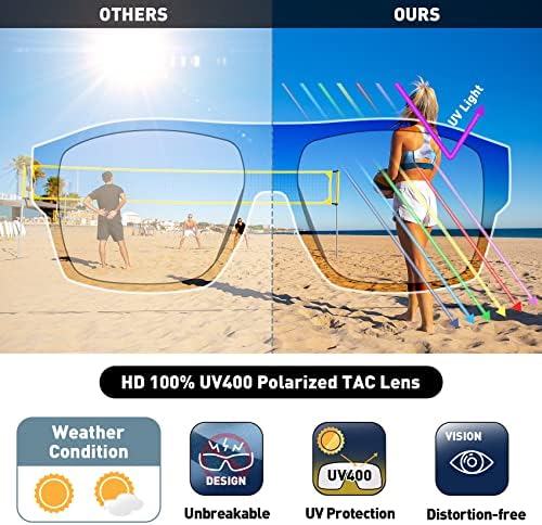 Поляризирани Квадратни Слънчеви Очила Bevi TR90 В Лека Рамка С Защита от UV 400 за Жени и Мъже