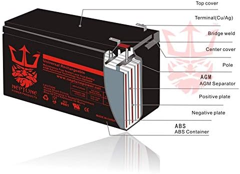 Нептун Подмяна на Бръснач PowerCore E100 Актуализация на батерията 12V 8AH - 2 опаковки