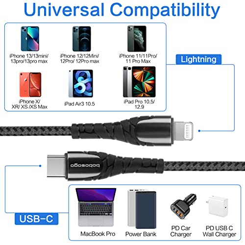 USB кабел C до Гръмотевична 2 опаковки с дължина 1 МЕТЪР, [сертифициран от Apple Пфи] Кратък Сплетен кабел за