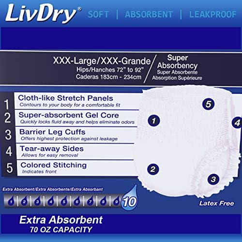 Бельо LivDry за възрастни при инконтиненция на урината, Комфортна Впитываемость на нощ, Защита от течове (XXX-Large