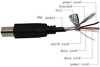 Marg USB Кабел за синхронизация на данни с PC, Лаптоп, Кабел за Звуков предусилителя Boss AD-10 GT-1 GT-1B MS-3-СТАЕН-600