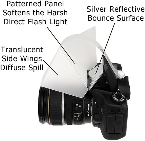 Лещи с флаш Fotodiox с Минимизатором рязко светлина за фотоапарат Nikon D100, D200, D300s, D300, D700, D40,