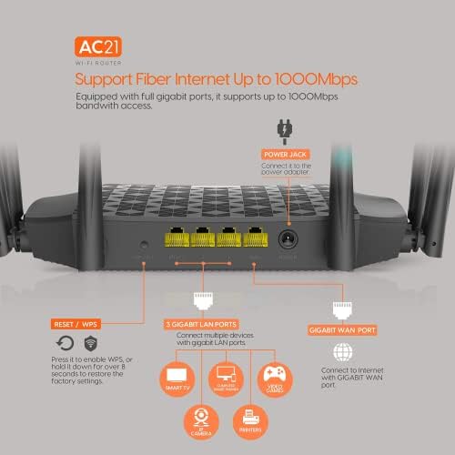 Високоскоростен WiFi-рутер Tenda AC2100 - двойна лента Gigabit ethernet безжична (до 2033 Mbps) интернет-рутер